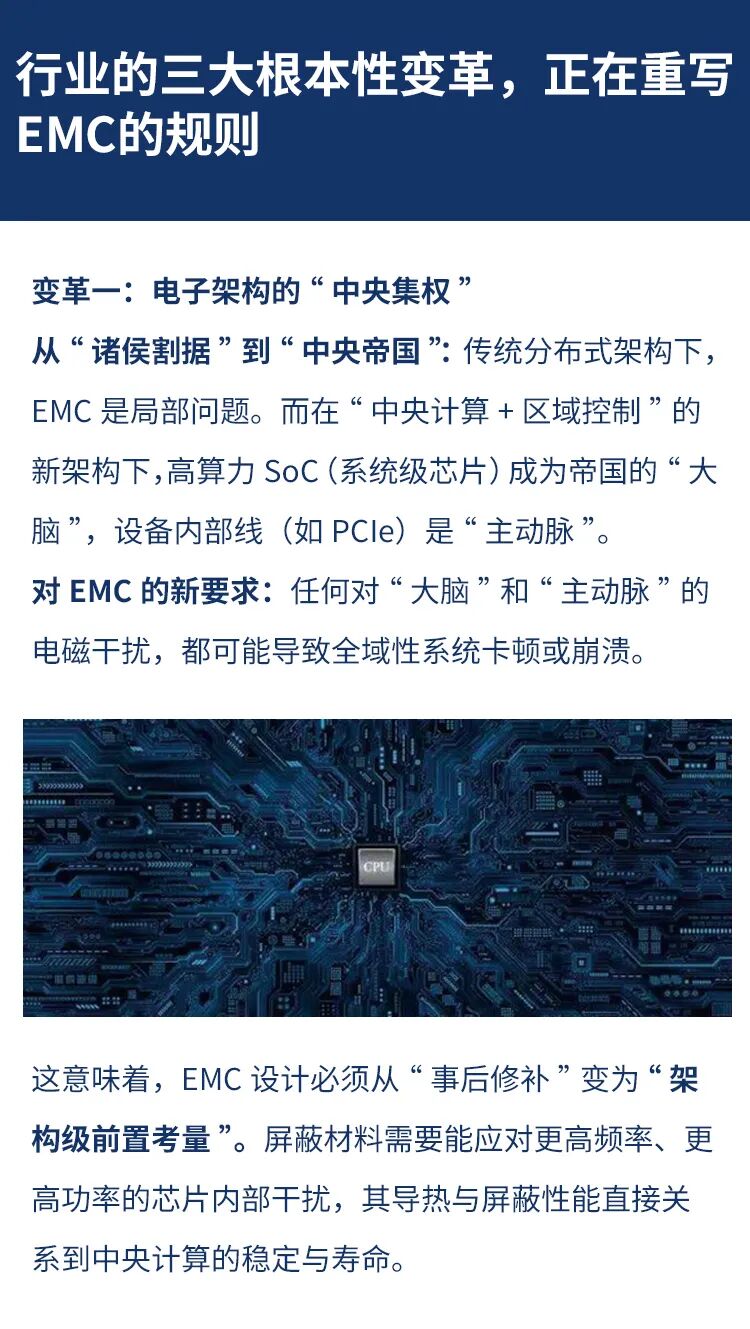 范式转移：行业变革下的EMC价值重构与沃奇战略破局