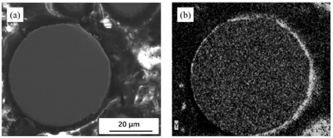 声共振技术丨机械合金化干法制备Ni-Al反应性粉末