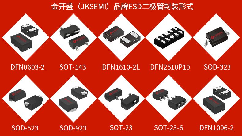 TVS二极管（ESD二极管）怎么选型？看懂这5个参数就够了