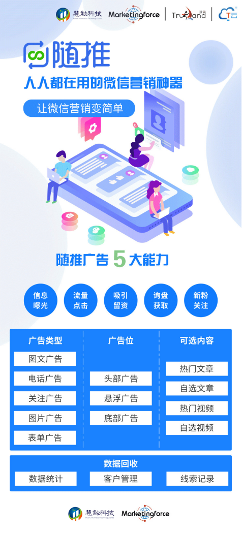 慧触科技T云随推助力宁夏银川网络推广、大数据营销、品牌打造等