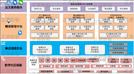 入选！省级大数据创新典型