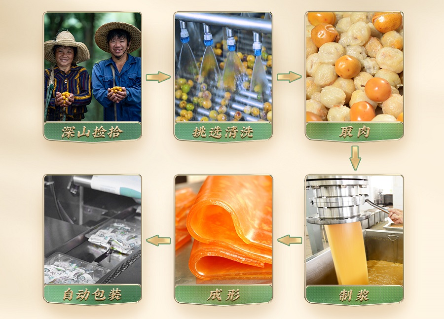 單品年售10億粒，這顆南酸棗糕到底多“硬核”——工廠篇 06.jpg