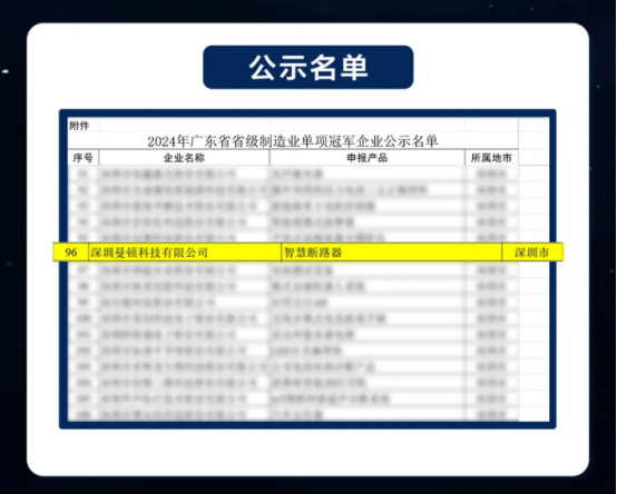 广东省工信厅：曼顿科技获广东省省级制造业单项冠軍